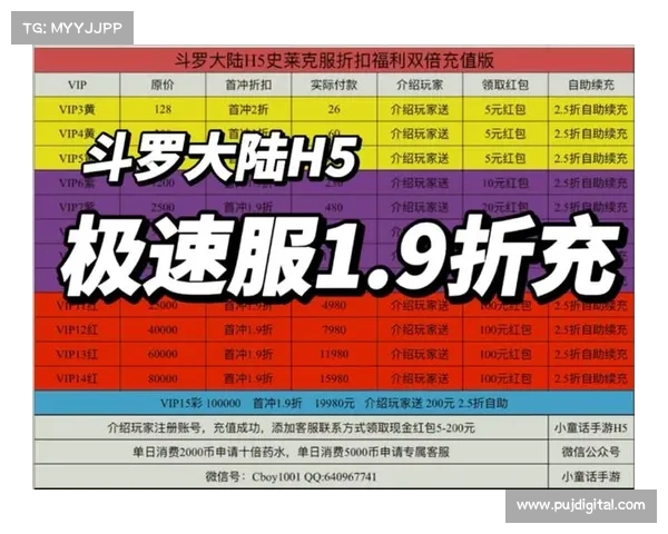 斗罗大陆Online最新活动内容全面解析玩家必看福利与精彩任务汇总 斗罗大陆Online最新活动内容全面解析玩家必看福利与精彩任务汇总