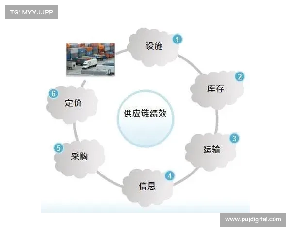 冬季转会窗口全面解析 从开启到关闭的关键时间节点与操作策略 冬季转会窗口全面解析 从开启到关闭的关键时间节点与操作策略