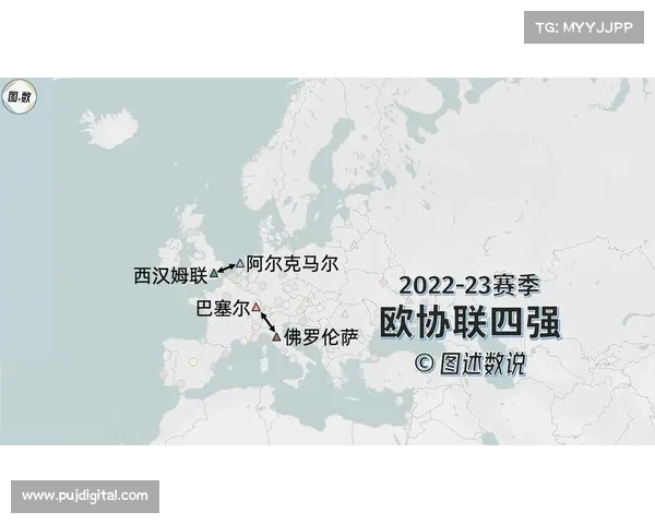欧冠与欧联第三名争夺战详解 赛制规则及历史表现分析