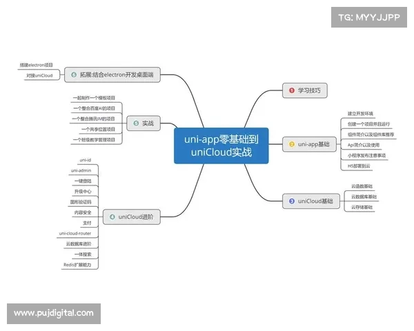 学习莱万多夫斯基精准射门技巧提升进攻效率的方法与实战应用